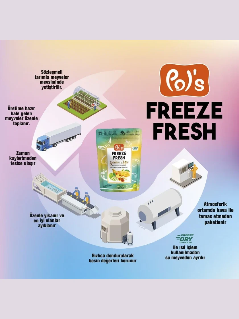 Freeze Fresh Golden Mix 20 g görseli
