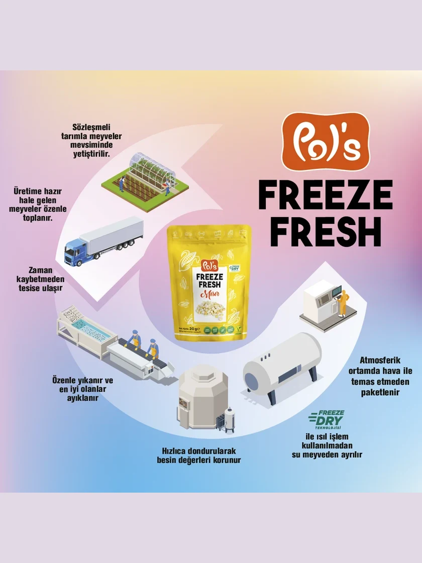 Freeze Fresh Freeze-Dried Sweetcorn 20 g görseli